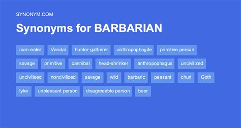 barbarous synonym